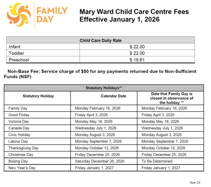 Click her to download a copy of Mary Ward Child Care Centre Fees effective January 1, 2026